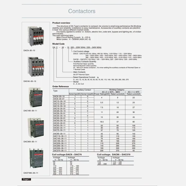 CDADA-dan seriyali kontaktor-katalog